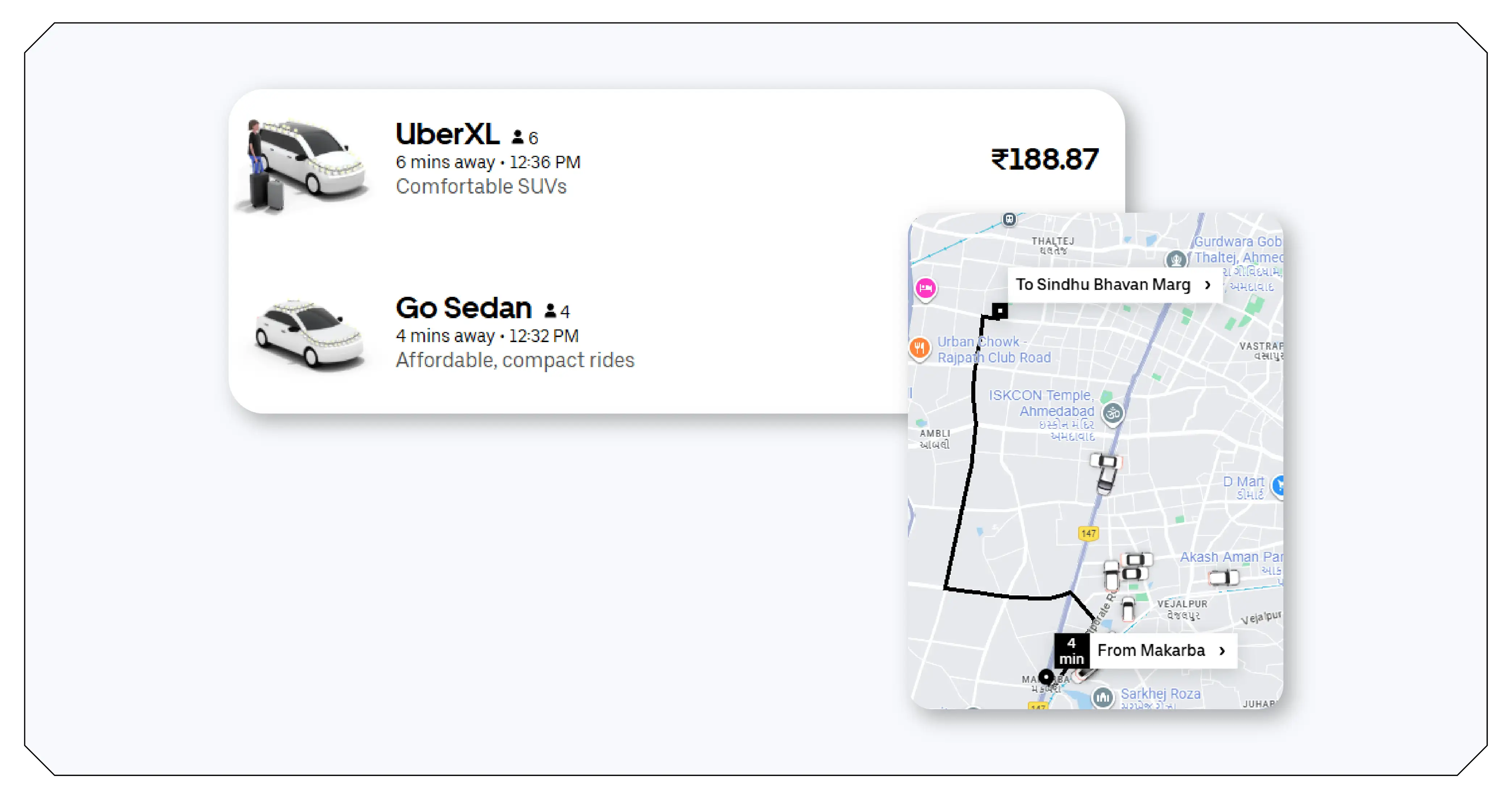 Understanding the Uber Rentals Model in India